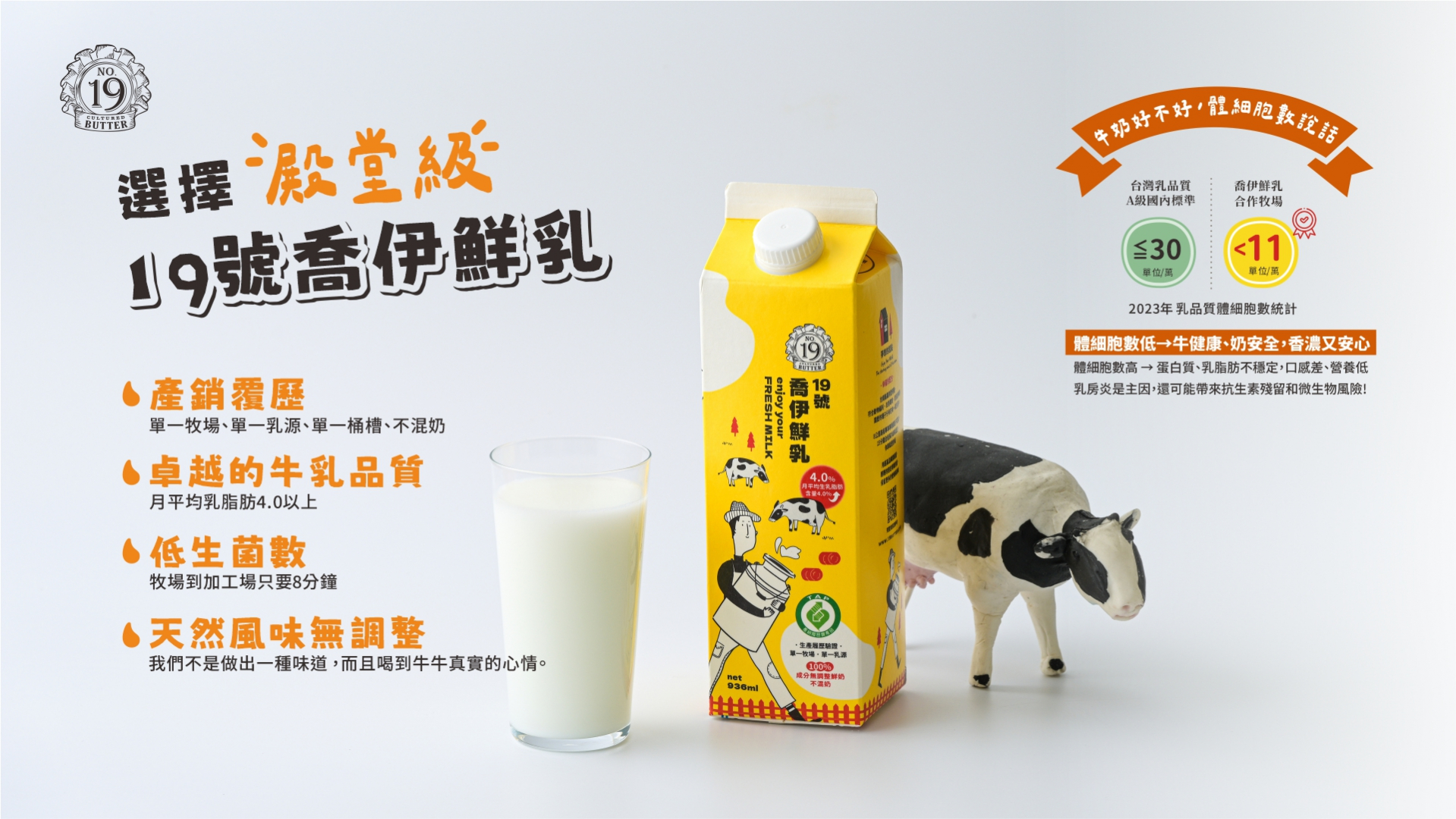19號喬伊鮮奶